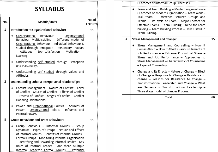 organisational-behaviour-vipul-prakashan